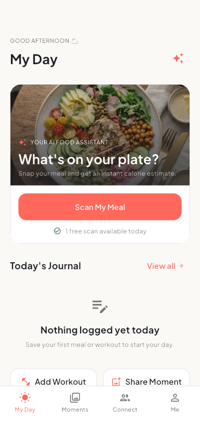 RoofX My Day screen showing meal scan and journal controls